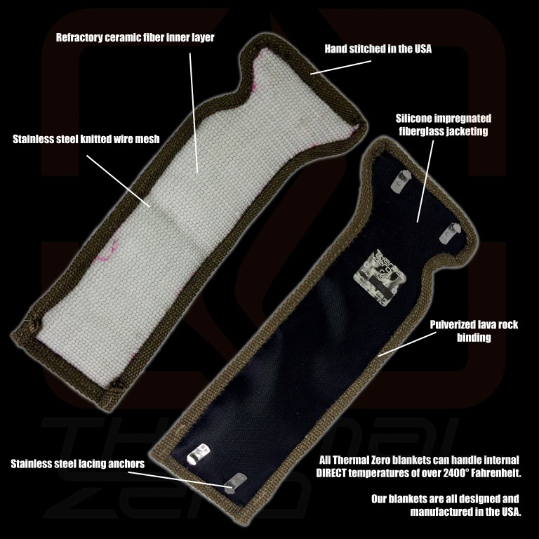 Universal Flat Internally Wastegated Turbo Blanket Short Thermal Zero